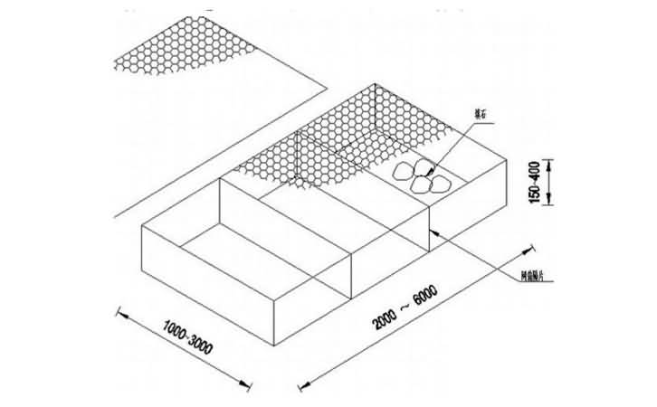 石籠網安裝方法5.jpg 石籠網安裝方法5.jpg